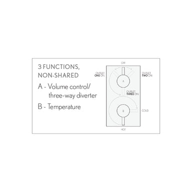 Waldorf 2500 Thermostatic Shower Trim with Diverter, 3 Non-shared Functions